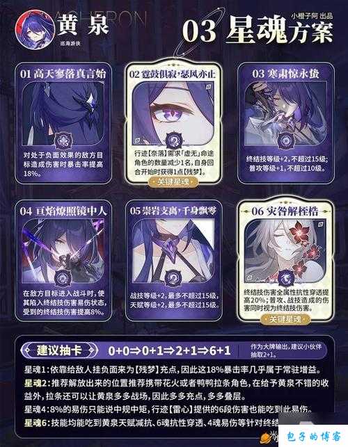 《神魔大陆手游法师核心培养宝典：全面进阶攻略》