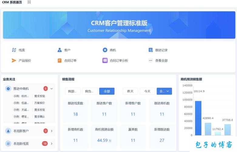 免费 CRM 软件大全哪里找：相关资源推荐