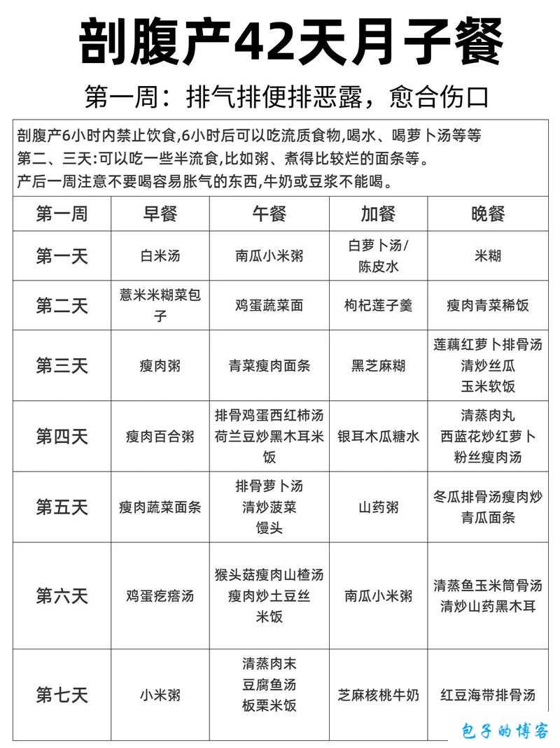 不休的乌拉拉中飞天土拨鼠的食谱及喜好食物全面详细大揭秘