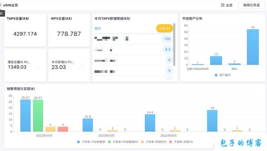 成免费 CRM 系统哪里下载最全：权威指南