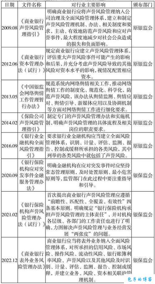 大唐琉璃梦获取声誉全攻略 教你如何快速获得声誉的实用技巧与方法