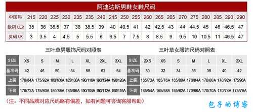 三叶草M码和欧洲码区别及其影响