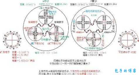 一零计划技巧质子获取途径全解析 教你如何轻松获得技巧质子