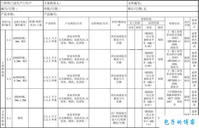 md0065艾秋快递员服务品质提升计划