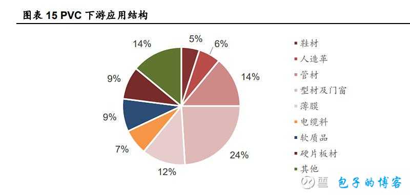 TPU色母与PA6色母互换的技术探讨及应用