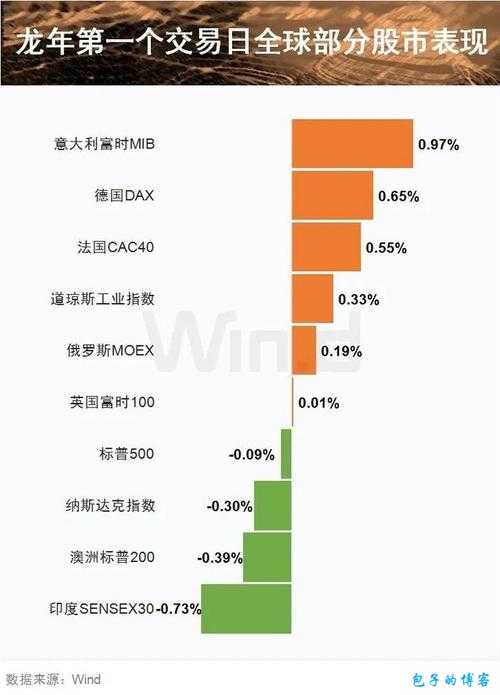 日本美国欧洲韩国文化交流的未来展望