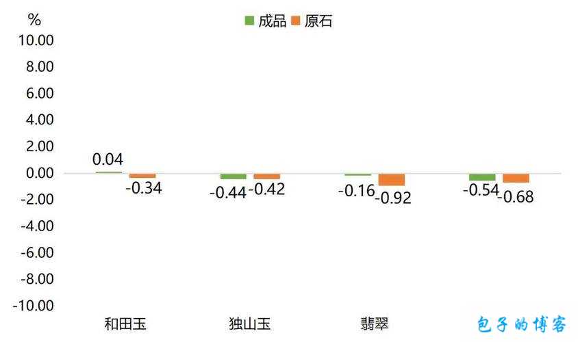 麻豆一二三产区区别及其影响因素分析