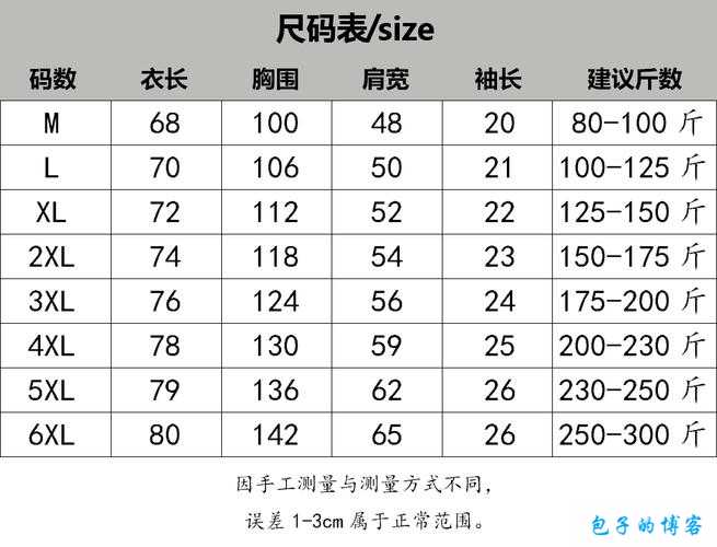 2023国产尺码与欧洲尺码对照表一览