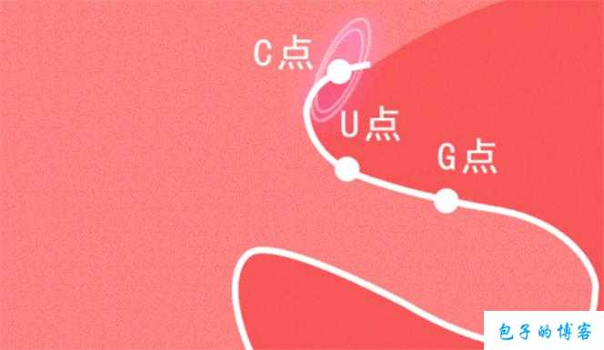 自W到高C的25种方法视频教程：轻松掌握音乐技巧