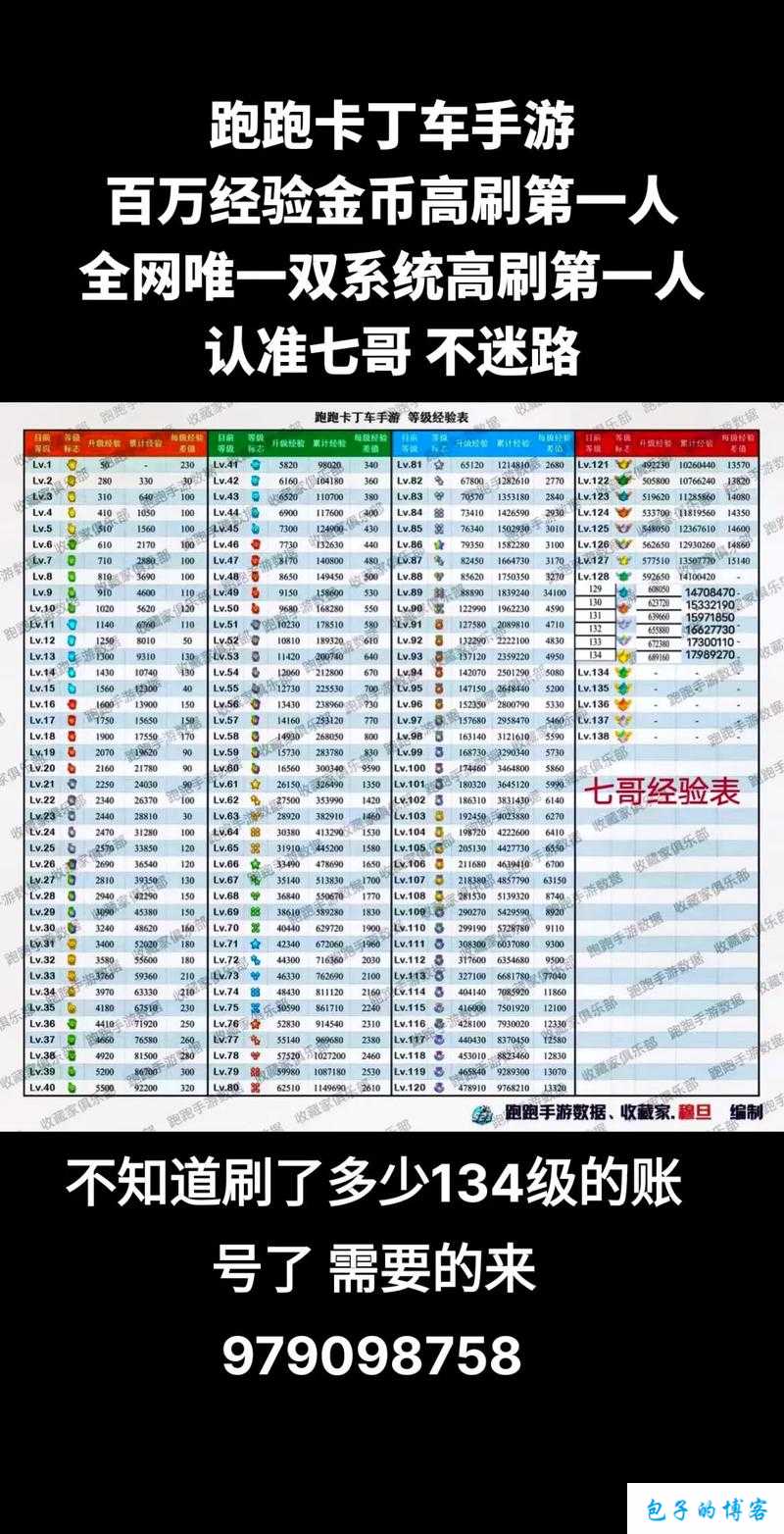 跑跑卡丁车手游：钢琴车性能与技能解析