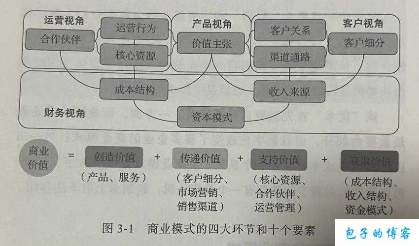 随时随地都能干HR的可能性：打破传统工作模式的创新