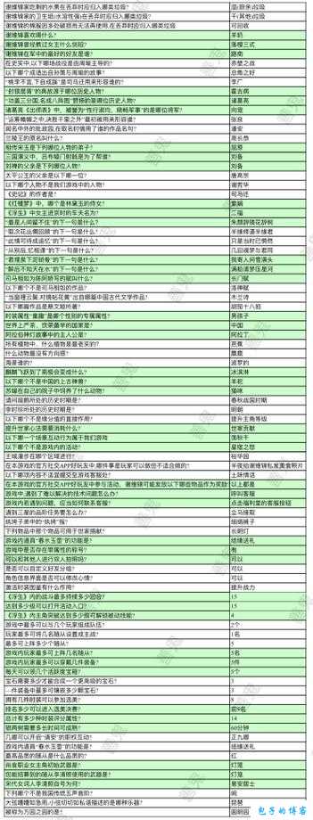 浮生为卿歌奇珍珍宝详解：使用指南及推荐奇珍或者浮生为卿歌——奇珍使用全攻略及精选推荐