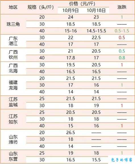 日本精品一线二线三线区别及其品质差异