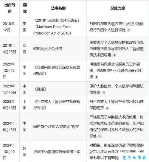 犯罪大师每日问答答案汇总：揭秘犯罪大师的解题技巧及全篇汇总（附月日解答详解）