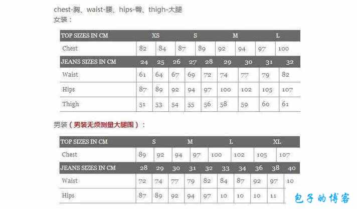 如何辨别日本尺码一码二码三码：实用攻略