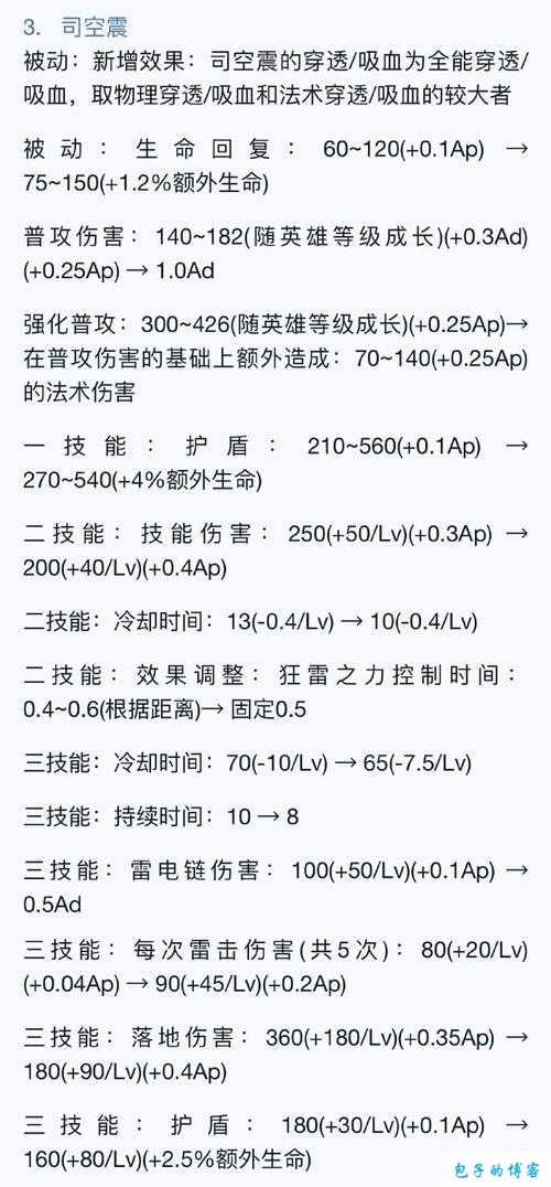 王者荣耀司空震铭文搭配指南：最佳组合方案览