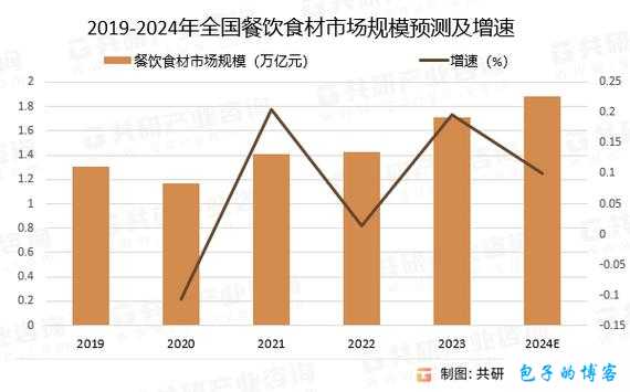 国产日韩精品SUV市场分析及未来发展趋势