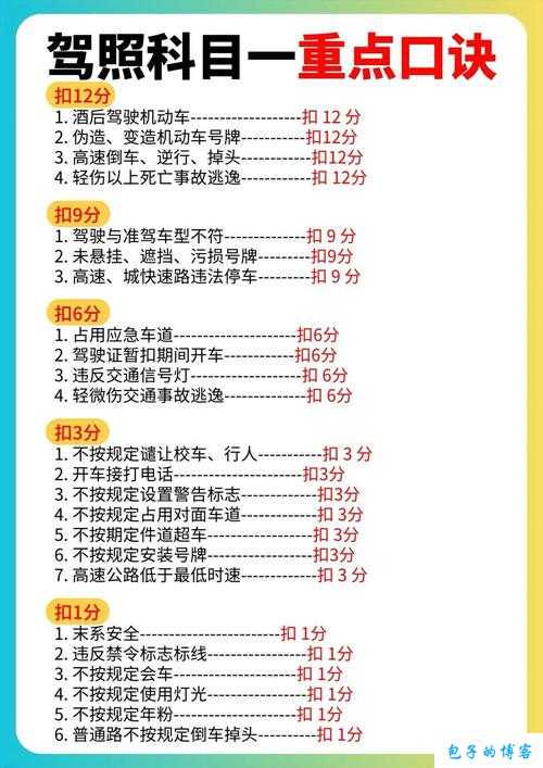 救救单身狗游戏第 6 关通关秘籍大揭秘 助你轻松过关