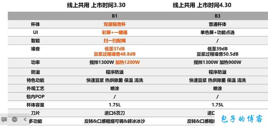 探秘欧亚尺码专线欧洲B1B1 开启跨国物流新篇章