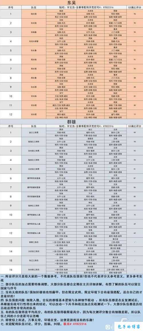 王者板甲卡牌对决实战解析：强度评估及战略运用