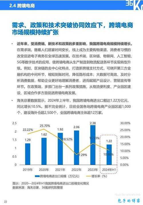 探索97一二三产区区别：解密产业布局与发展趋势