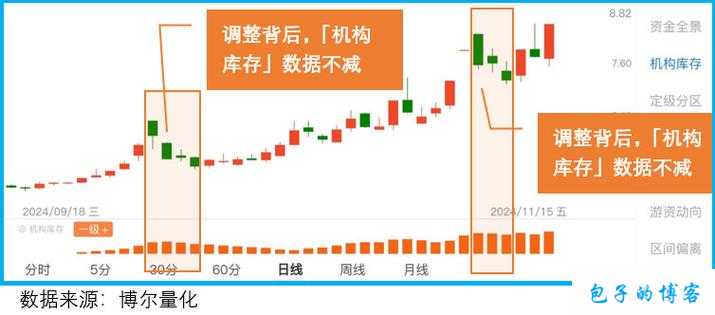 国产母线槽国内一线品牌5标如何选择的关键点