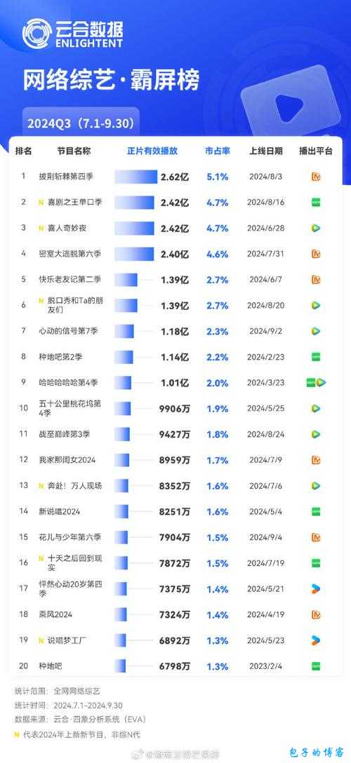 亚VA芒果乱码一二三四区别及其影响与对策