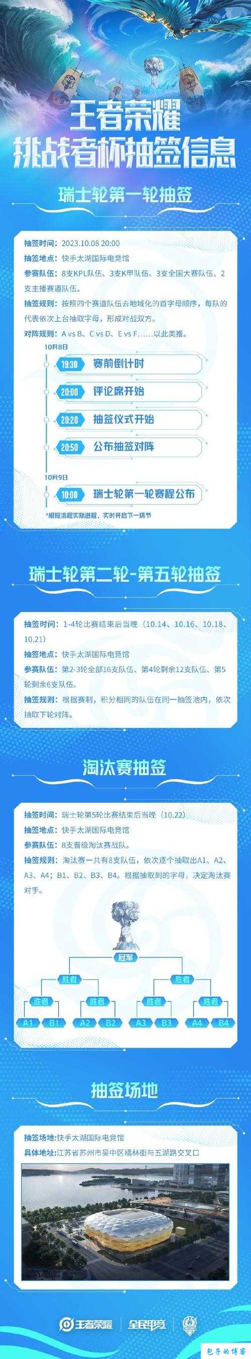 王者荣耀王者日历获取攻略：高效刷取指南助你轻松掌握王者日历资讯