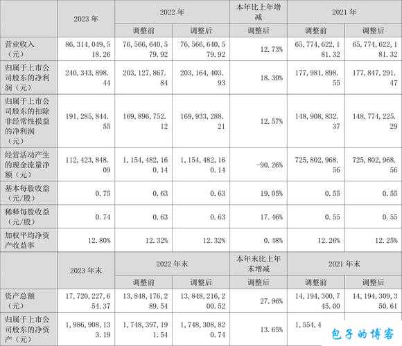 yw193coc 龙物永不联 2023：相关信息介绍