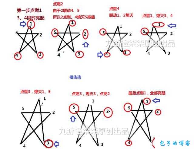 原神天遒谷圆盘机关解锁攻略：探索两个圆盘的开启方法