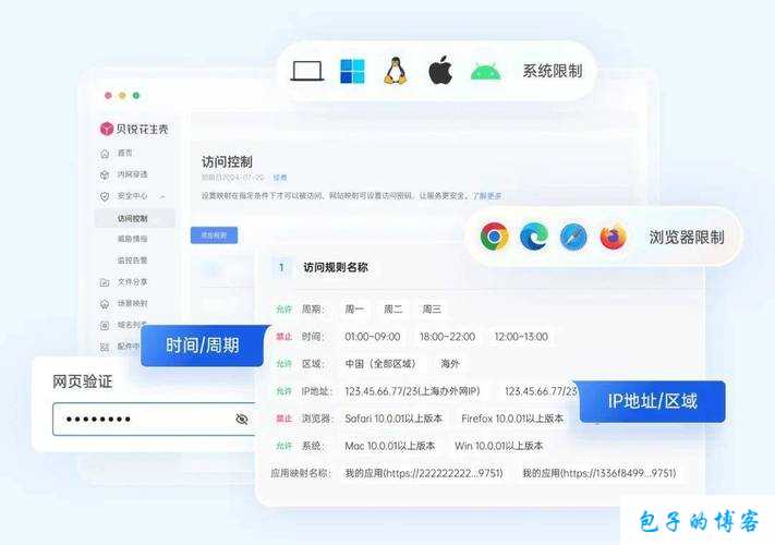 黄金网站软件app入口：便捷访问的通道