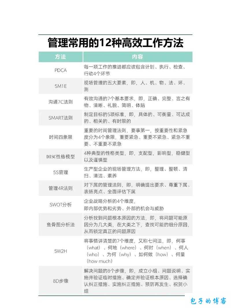 大千世界速刷攻略：盔甲猪高效击杀法