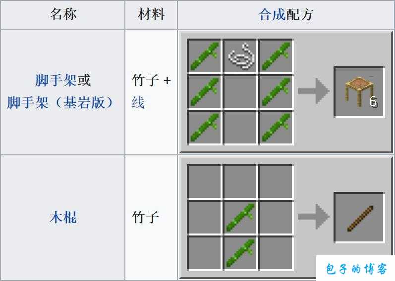 我的世界脚手架制作全攻略及详细方法介绍