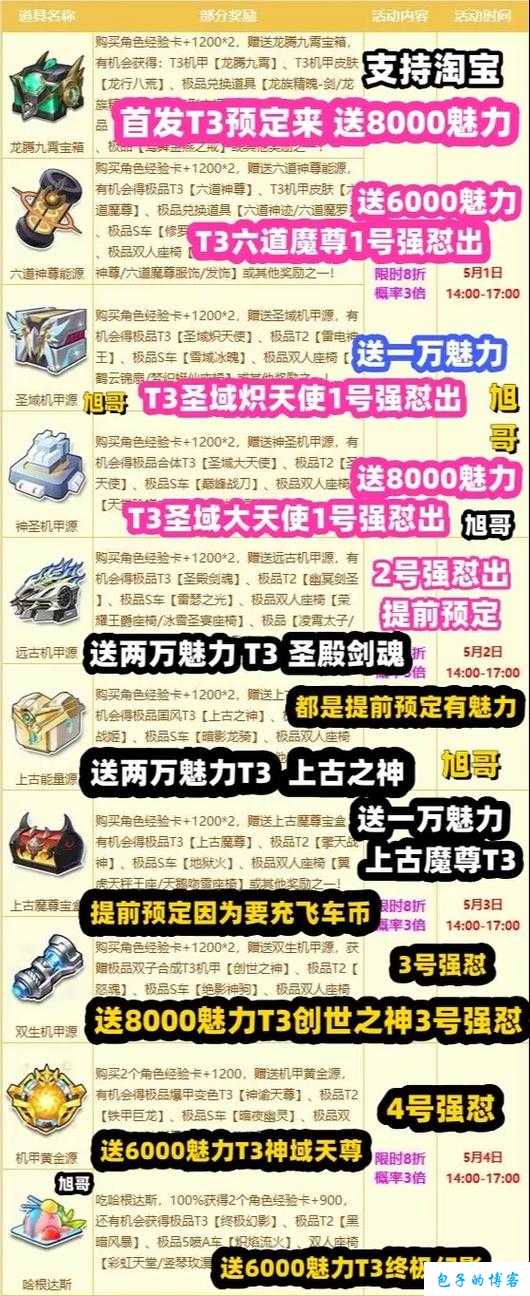 QQ飞车手游夜羽星魂返场时间及获取成本解析：多少钱可拥有？